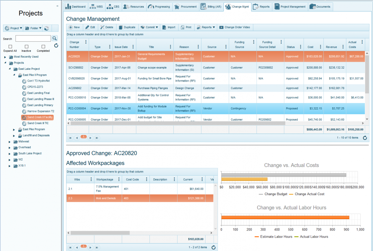 4castplus Change Order Management
