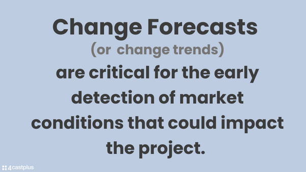 change forecasts or change trends