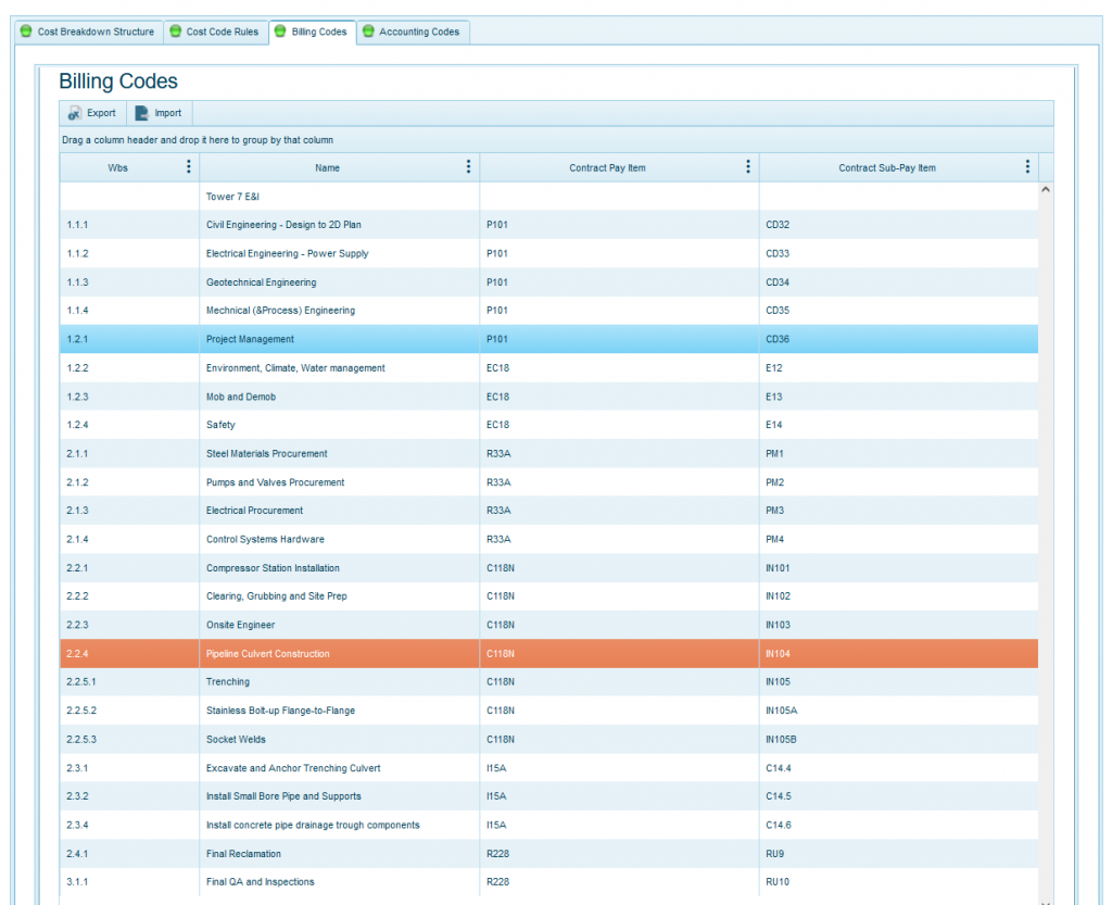 Contract Administration (Finance and Cash Flow Planning)