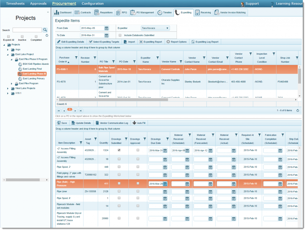 Milestone-Based Expediting (Expediting)