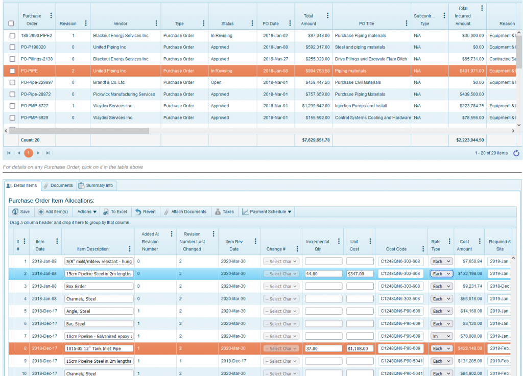 Revisions, Budget Controls and Close-out (Purchase Order Contract Management)