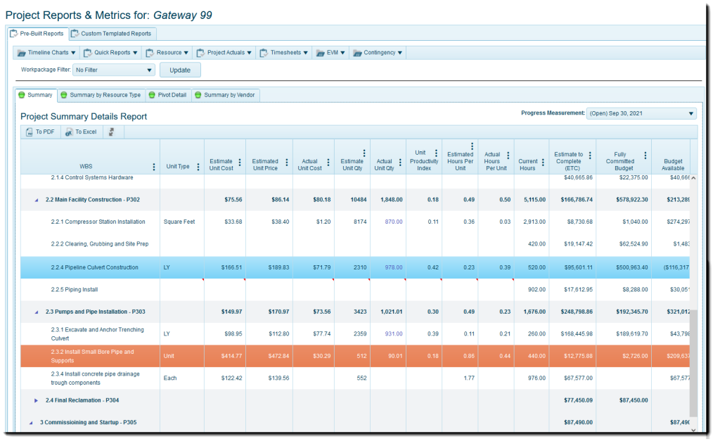 Vendor Productivity Reporting (Construction Procurement)