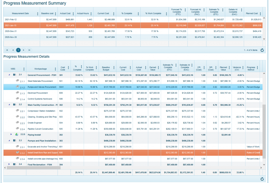 advanced-progress-measurements