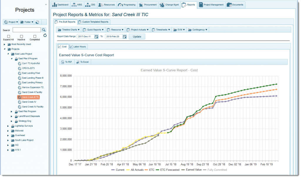 earned-value-management