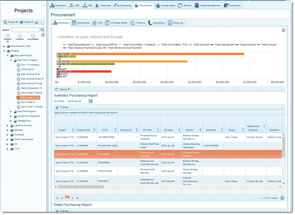 procurement-dashboards-and-drilldown-reporting