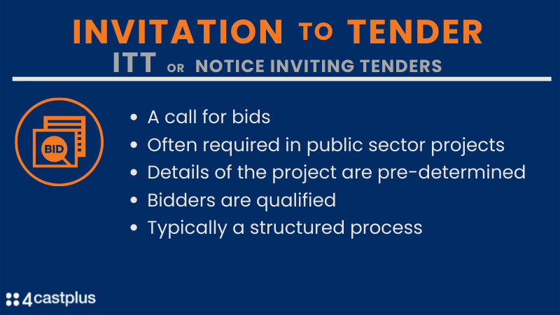 Invitation To Tender or ITT