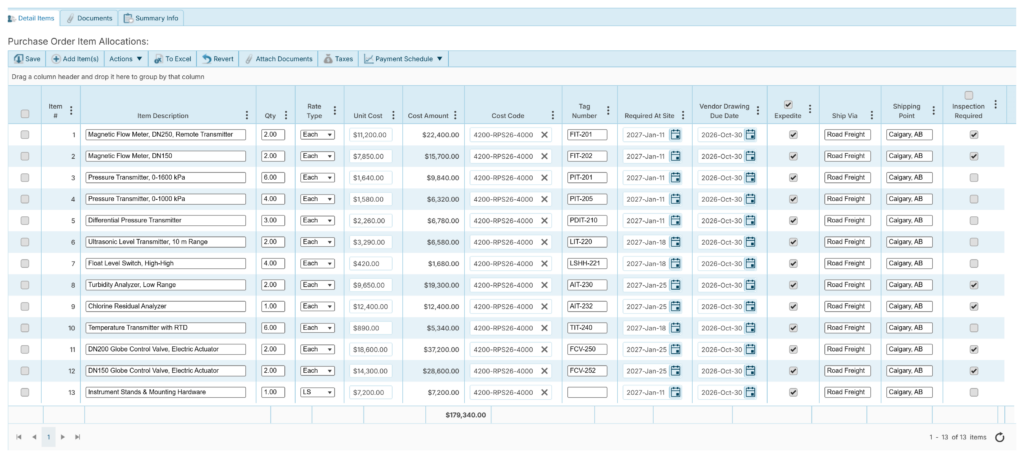 Contracts, Commitments and Approvals (Purchase Order Contract Management)