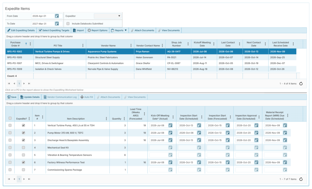 Milestone-Based Expediting (Expediting)