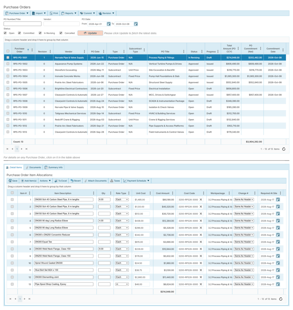 Revisions, Budget Controls and Close-out (Purchase Order Contract Management)