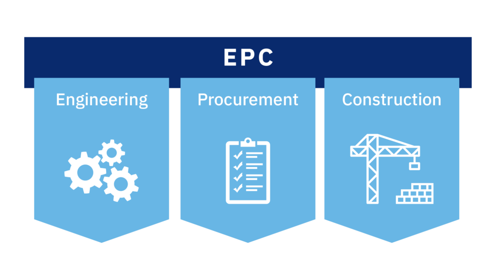 EPC Contractors